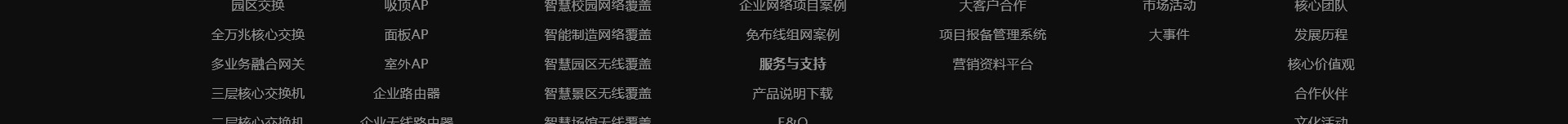 高端網(wǎng)站定制_深圳網(wǎng)站設計_無線網(wǎng)絡行業(yè)案例_網(wǎng)站設計公司_深圳網(wǎng)絡建設